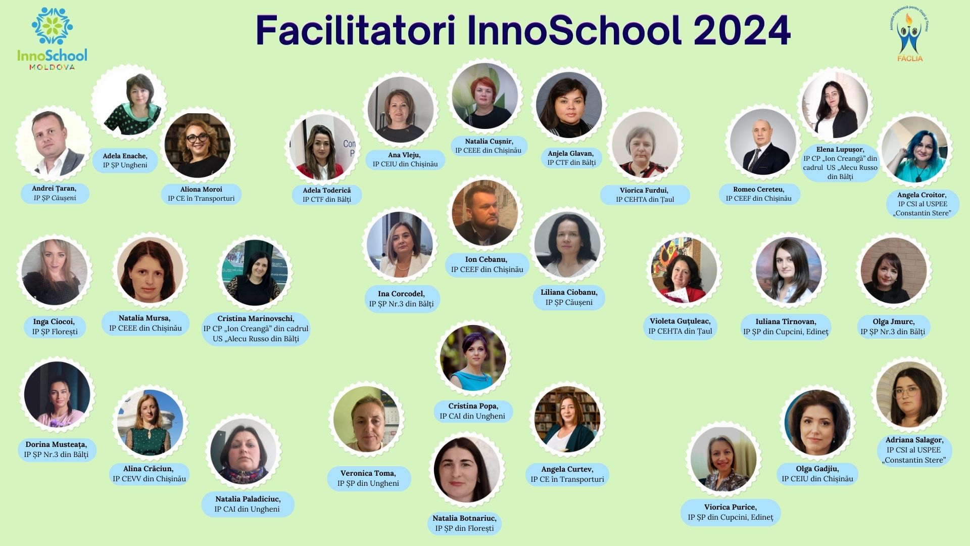 30 de Facilitatori în Programul InnoSchool Moldova 2024 din 15 instituții